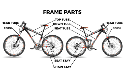 mountain bike pedals