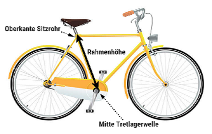 Rahmenhöhe Fahrrad